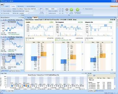trading-sportivo